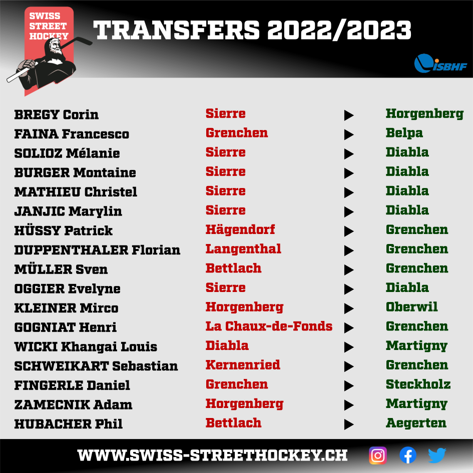 Transfers_1